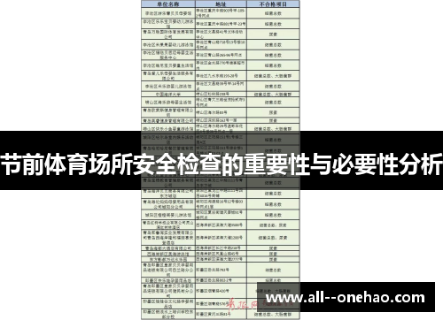 节前体育场所安全检查的重要性与必要性分析