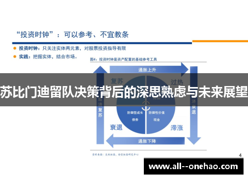 苏比门迪留队决策背后的深思熟虑与未来展望