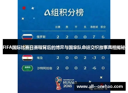 FIFA国际比赛日赛程背后的博弈与国家队命运交织故事真相揭秘 FIFA国际比赛日赛程背后的博弈与国家队命运交织故事真相揭秘