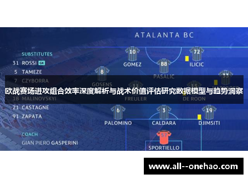 欧战赛场进攻组合效率深度解析与战术价值评估研究数据模型与趋势洞察 欧战赛场进攻组合效率深度解析与战术价值评估研究数据模型与趋势洞察