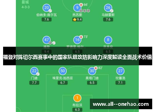 福登对阵切尔西赛事中的国家队级攻防影响力深度解读全面战术价值 福登对阵切尔西赛事中的国家队级攻防影响力深度解读全面战术价值
