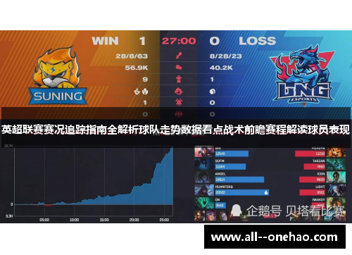 英超联赛赛况追踪指南全解析球队走势数据看点战术前瞻赛程解读球员表现 英超联赛赛况追踪指南全解析球队走势数据看点战术前瞻赛程解读球员表现