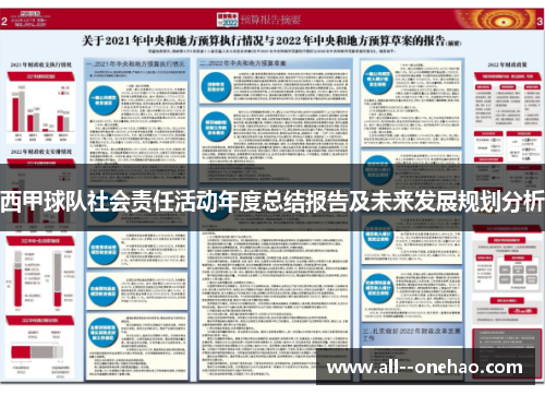西甲球队社会责任活动年度总结报告及未来发展规划分析 西甲球队社会责任活动年度总结报告及未来发展规划分析
