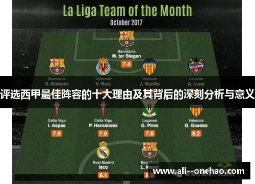 评选西甲最佳阵容的十大理由及其背后的深刻分析与意义 评选西甲最佳阵容的十大理由及其背后的深刻分析与意义