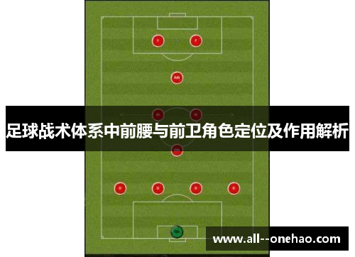 足球战术体系中前腰与前卫角色定位及作用解析 足球战术体系中前腰与前卫角色定位及作用解析