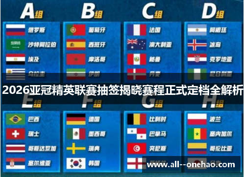 2026亚冠精英联赛抽签揭晓赛程正式定档全解析