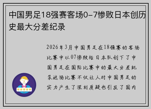 中国男足18强赛客场0-7惨败日本创历史最大分差纪录